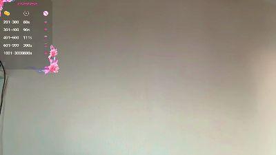 Watch SHY_XOXO Live On Cam
