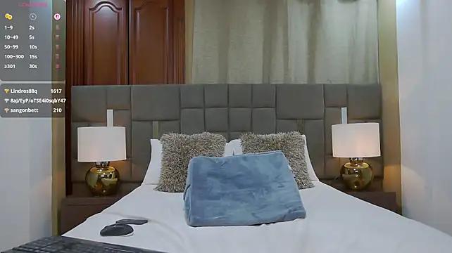 Watch Little_Amarantha Live On Cam